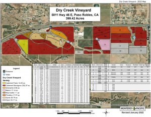 Dry Creek Vineyard